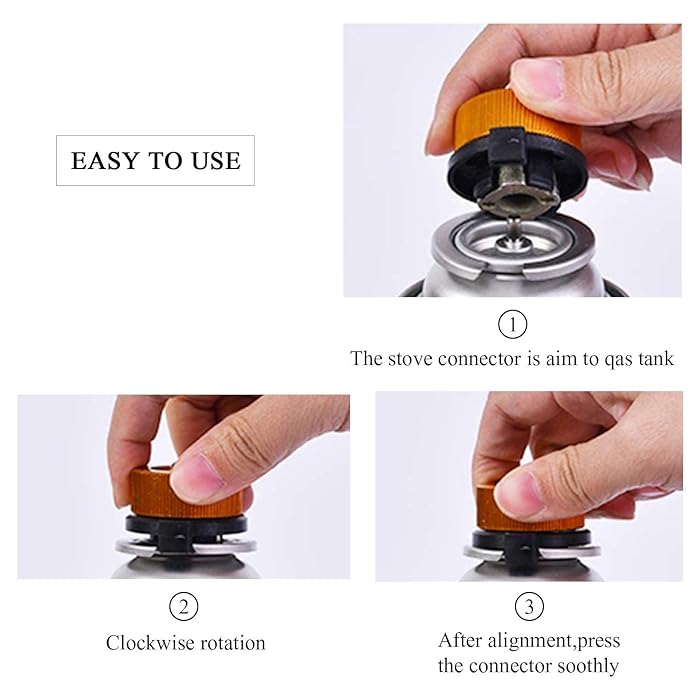 ALGHAFA Gas Adapter